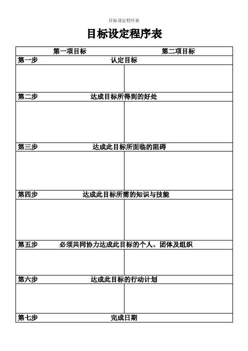 目标设定程序表