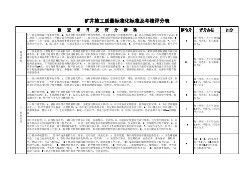 煤矿质量标准化评分表