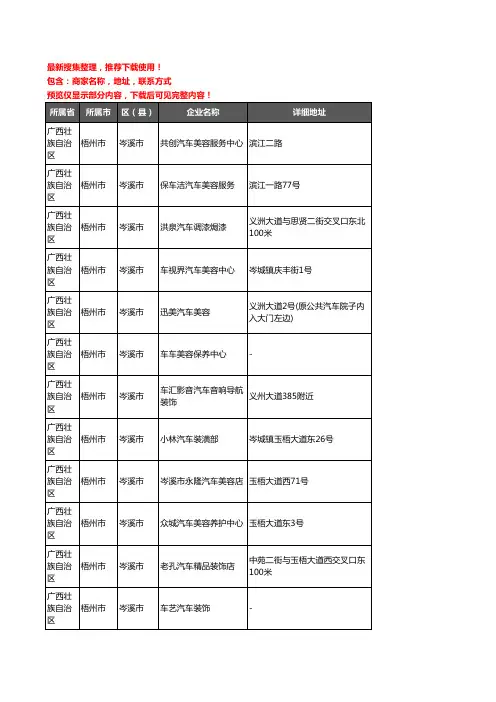 新版广西壮族自治区梧州市岑溪市汽车装潢企业公司商家户名录单联系方式地址大全54家