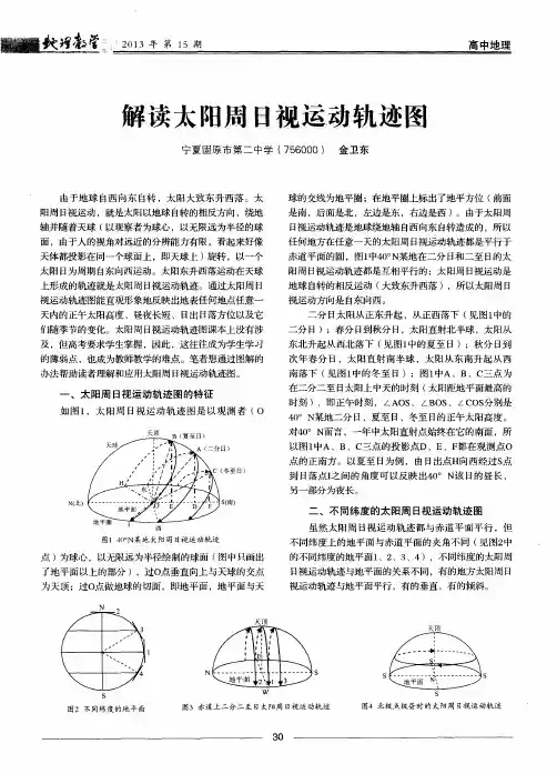 解读太阳周日视运动轨迹图