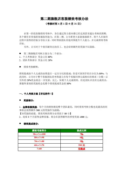 客服及客服主管考核绩效方案