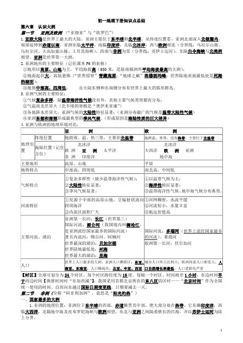 初一地理下册复习知识点总结