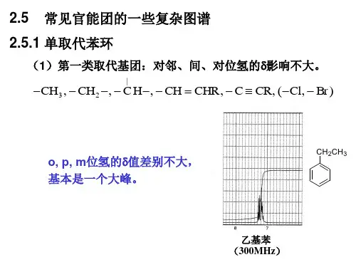 核磁氢谱教程HNMR3