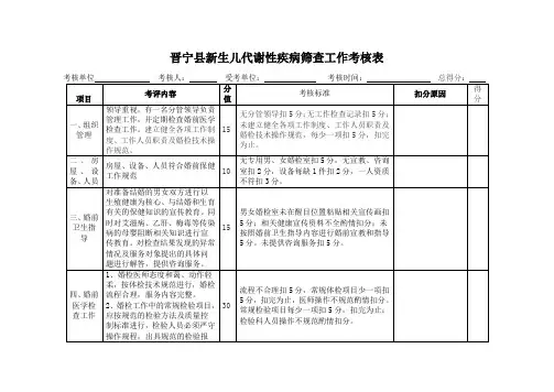晋宁县婚前医学检查工作考核表