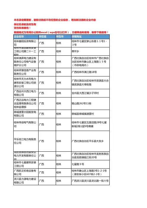 2020新版广西桂林电力企业公司名录名单黄页联系方式大全289家