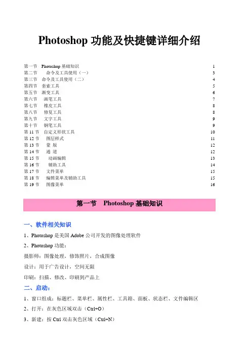 ps功能及快捷键详细介绍