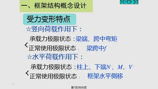 框架结构设计解析PPT课件
