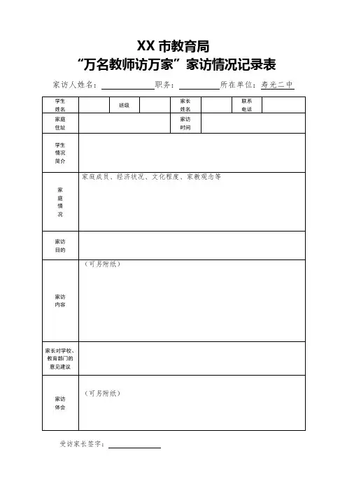 “万名教师访万家”家访情况记录表