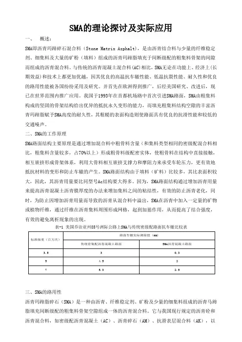 SMA应用技术