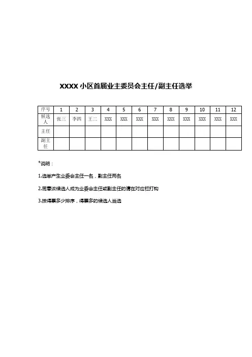 XXXX小区首届业主委员会主任副主任选举投票模版