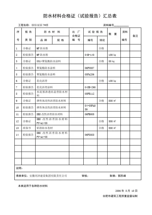 构件合格正