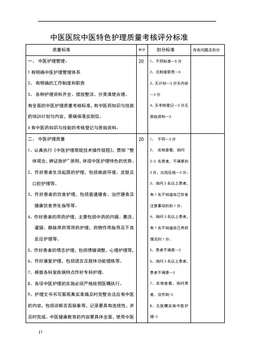 中医院中医特色护理质量考核评分标准
