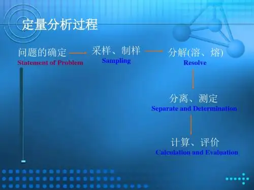 第2章-分析试样的采集与制备