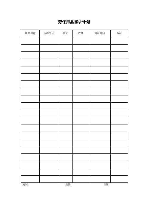 劳保用品需求计划