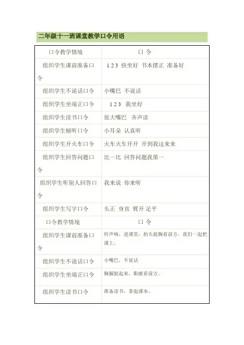 二年级十一班课堂教学口令用语