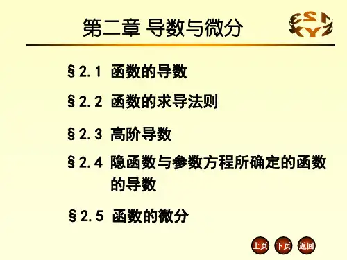 高等数学2.1 函数的导数
