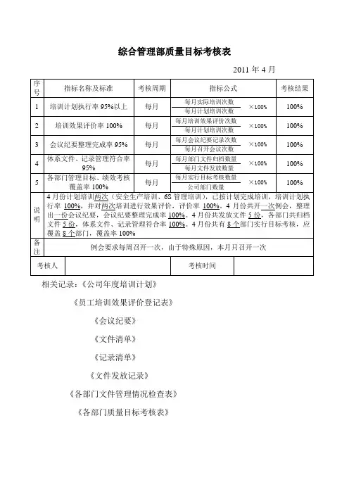 综合管理部质量目标考核表