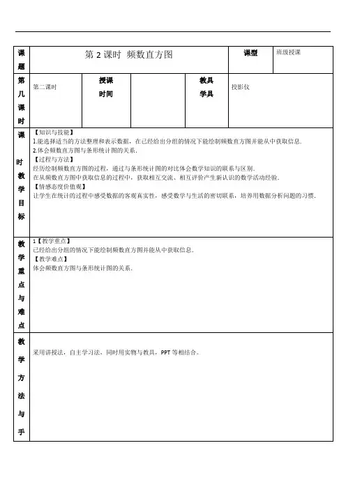 6.3数据的表示-频数直方图 教案