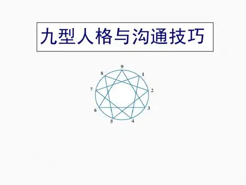 九型人格