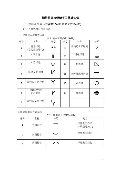 钢结构焊接焊缝有关基础知识