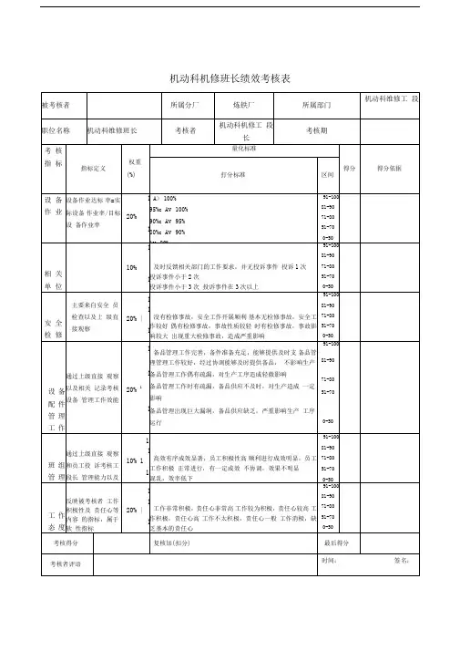 机动科机修班长绩效考核表
