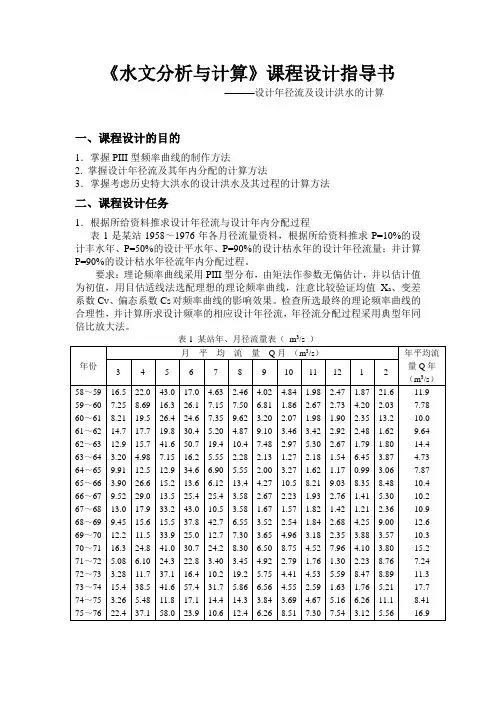 水文分析计算课程设计