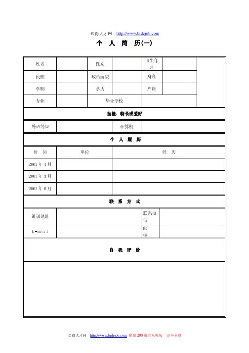 28套个人简历模板大集合