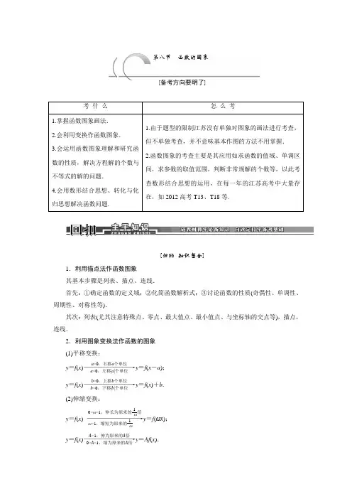 高中数学教参——函数图像