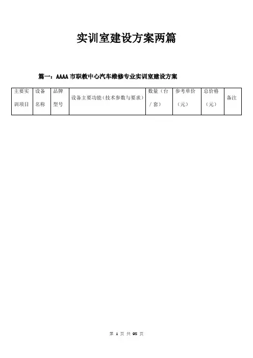 实训室建设方案两篇