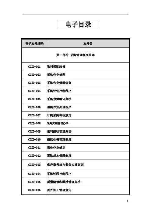03采购管理必备制度与表格