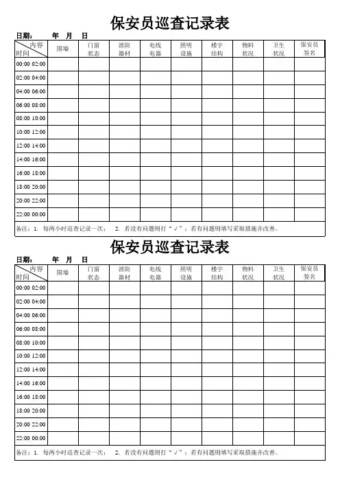 保安巡查记录表