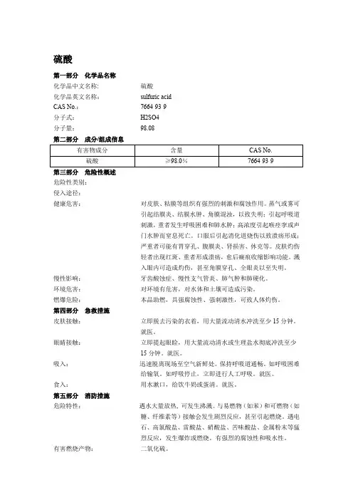 硫酸MSDS