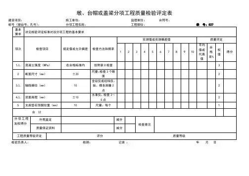 墩、台帽或盖梁分项工程质量检验评定表