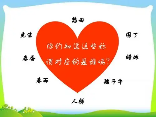 人教版《道德与法治》七年级上册 6.1 走近老师 课件(共18张PPT)