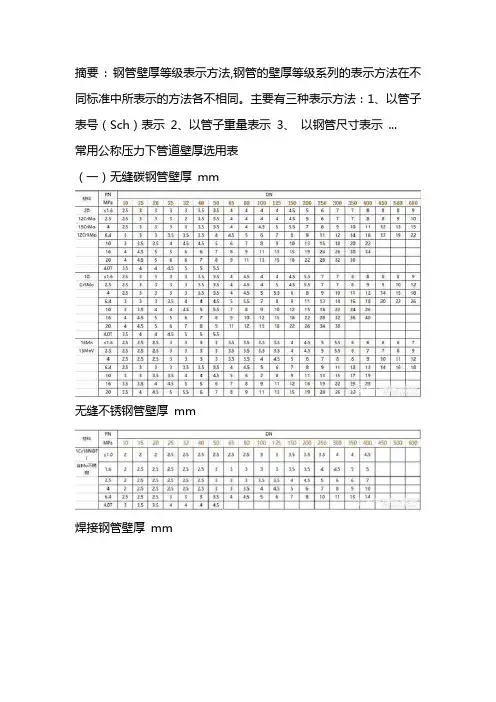 管道壁厚对照表