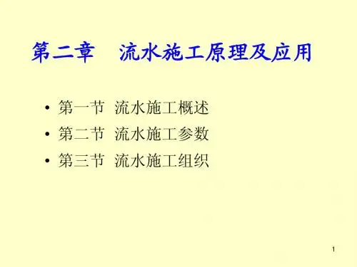 流水施工原理及应用-02流水组织