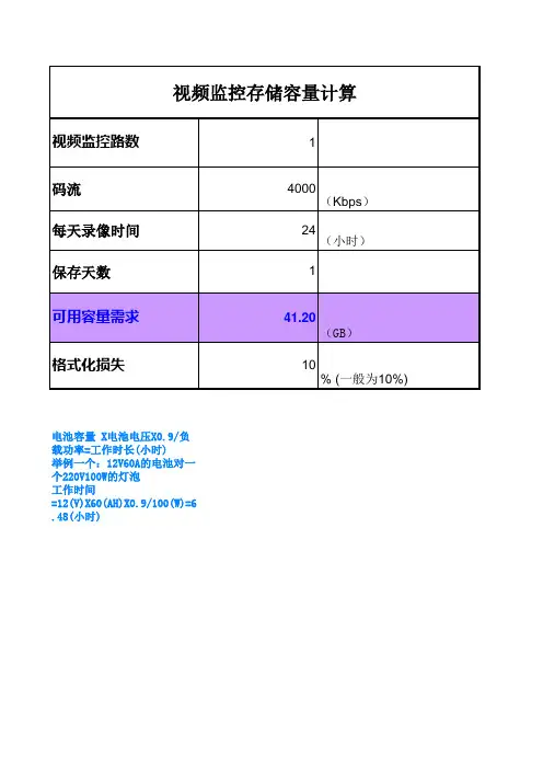 视频监控存储容量计算
