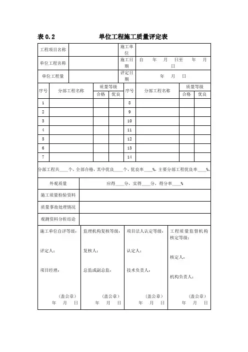 单位工程评定表