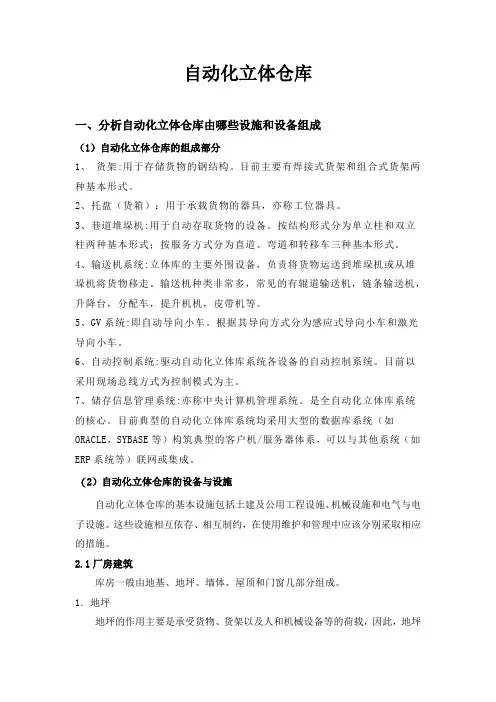 自动化立体库