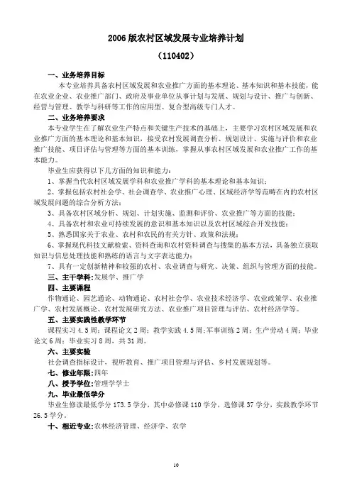 农村区域发展专业培养计划.doc