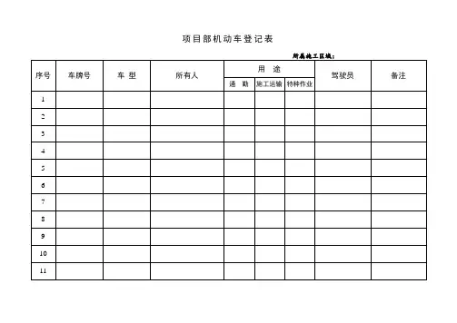机动车登记表