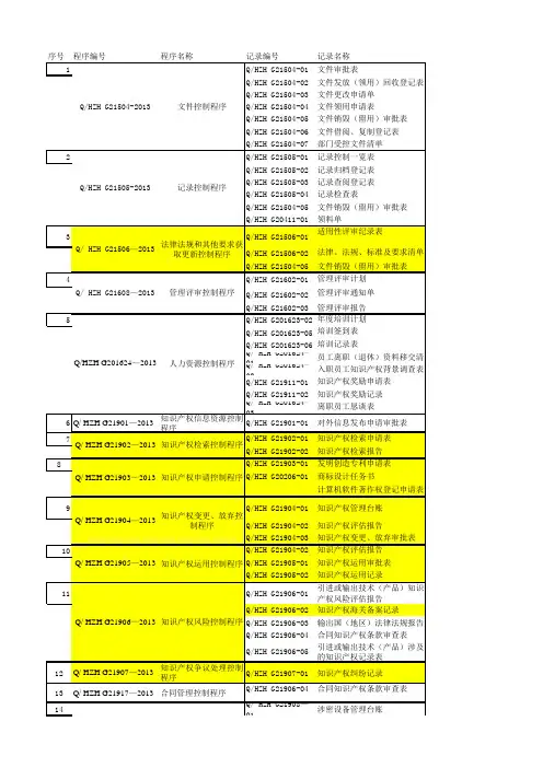 贯标对应表格