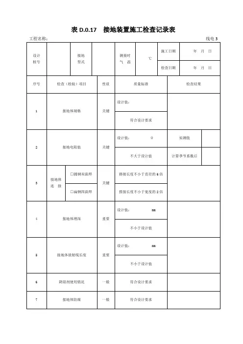 表D.0.17  接地装置施工检查记录表