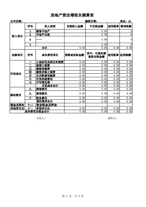 房地产营改增税负测算表(数据填入后自动计算)