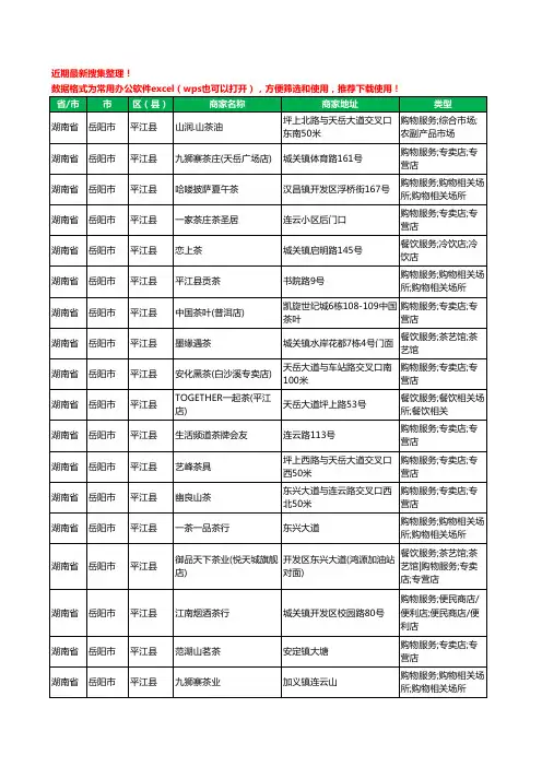 2020新版湖南省岳阳市平江县茶庄工商企业公司商家名录名单黄页联系方式电话大全28家