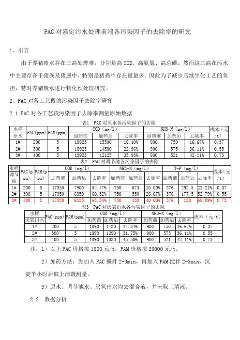 PAC对污水处理前端各污染因子的去除率