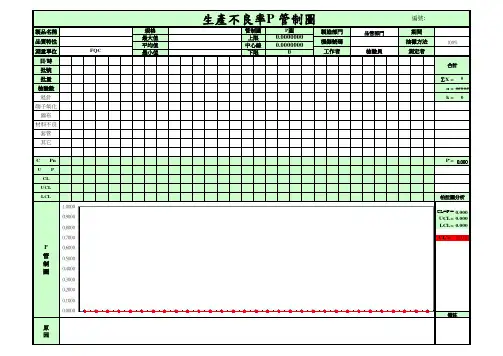 SPC之实际应用表格