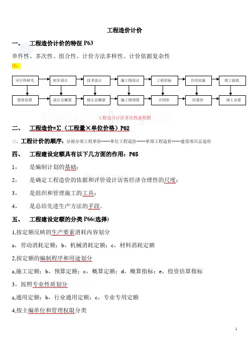 造价员考试2008年6月7-8日复习资料_secret