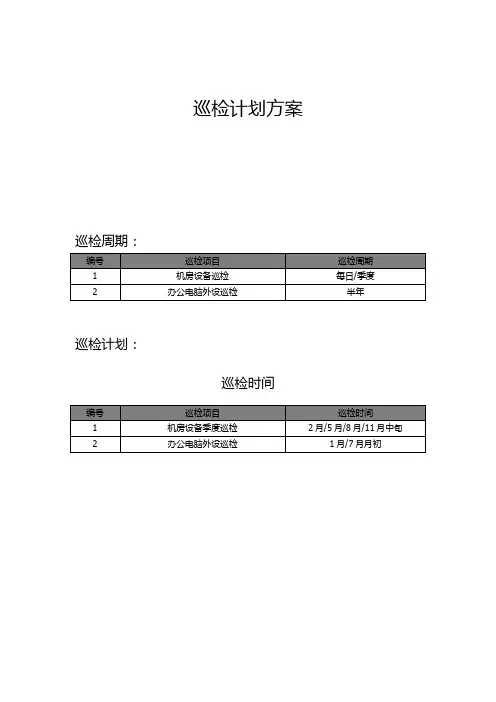 IT巡检方案(含巡检表) -