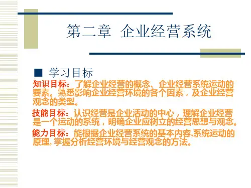 第二章企业经营系统